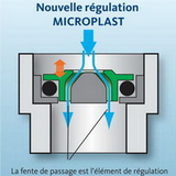Régulateur de débit CF pour douche par Microplast