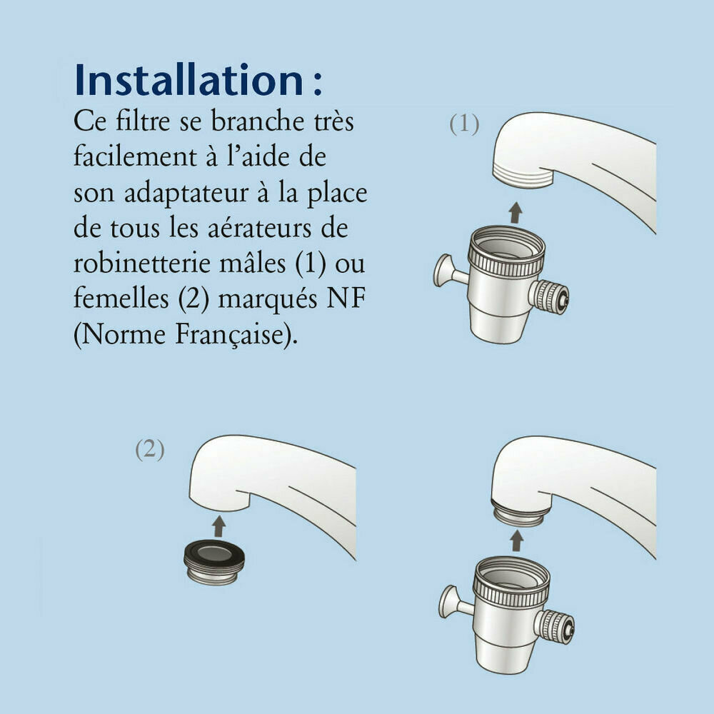 Adaptateur / réduction de tuyau flexible pour douchette d'évier