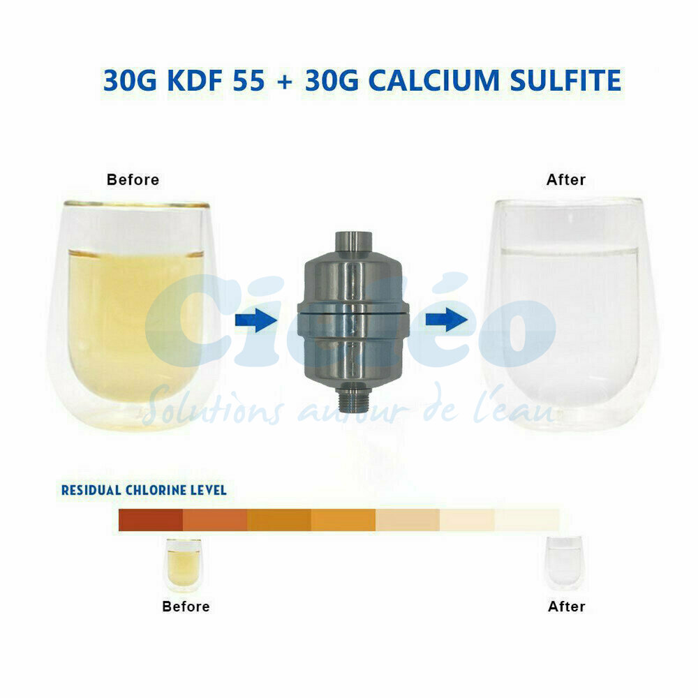 Cartouche Filtrante De Rechange AquaYouth 2.0 Pour Filtre De Douche - Charbon, Métaux Lourds