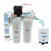 Schma osmoseur Hydropure Excel II
