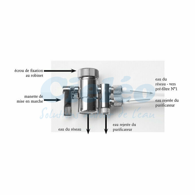 Montage robinet diverter pour osmoseur direct tubing 1/4"