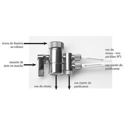 Robinet diverter pour filtre à eau tubing 3/8