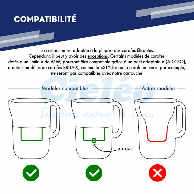 Compatibilit adaptateur carafe