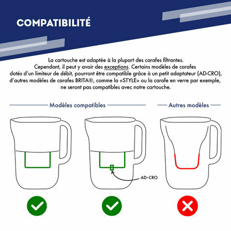 Compatibilit adaptateur carafe