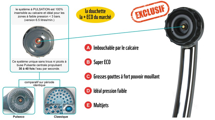 Douchette économique Pulseco 6,5 l/min