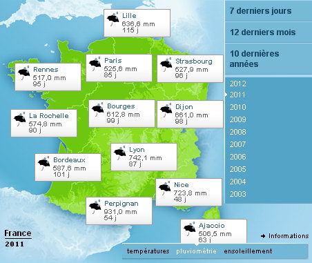 Carte Météo France de la pluviométrie