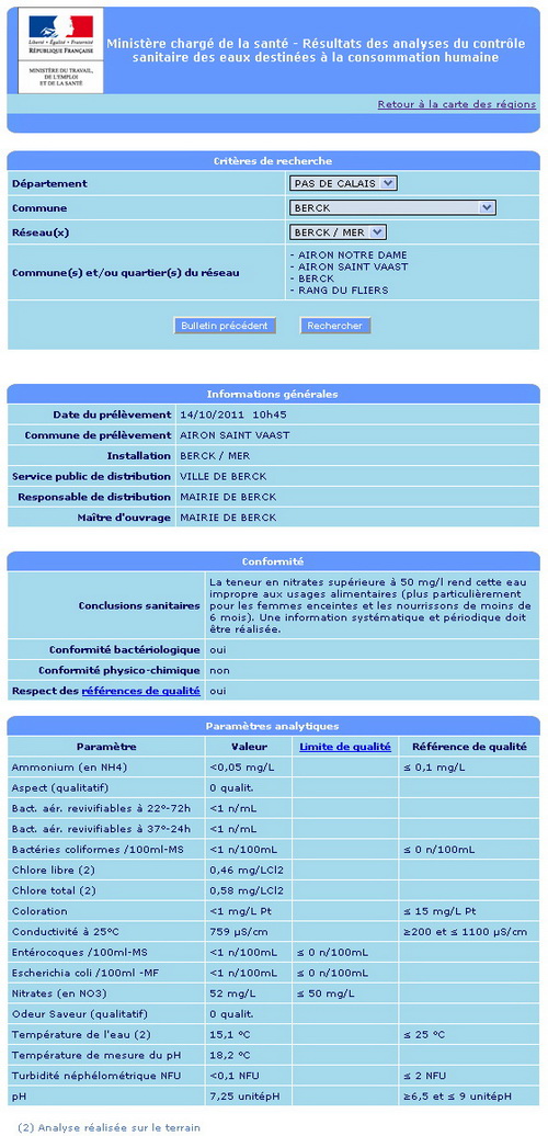 Analyse de l'eau du robinet : tous les résultats !