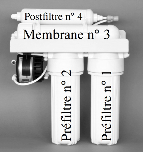 Entretien des membranes d'osmose inverse