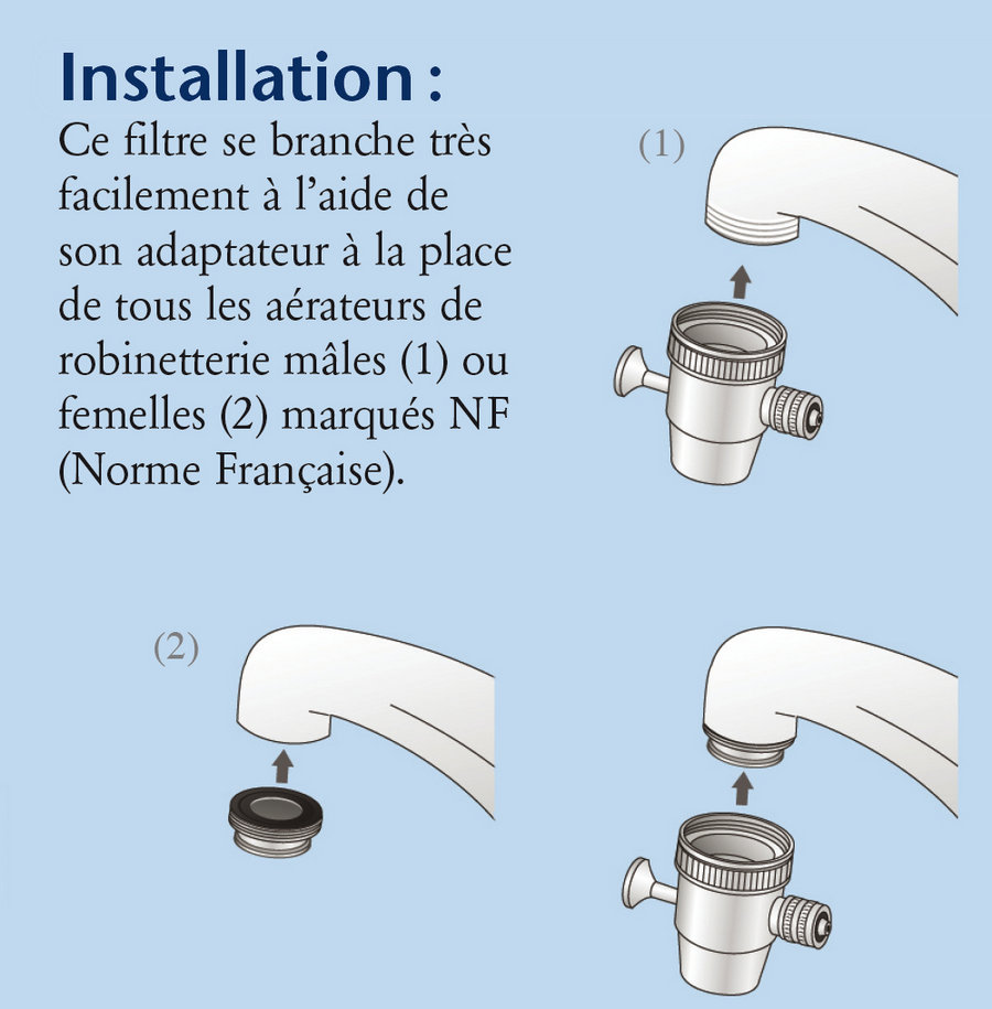Comment installer un filtre à eau sur évier ou robinet ?